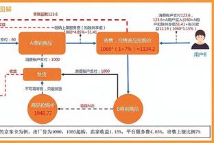 利拉德晒出全家与三分大赛奖杯合影庆祝卫冕：另一个冠军！